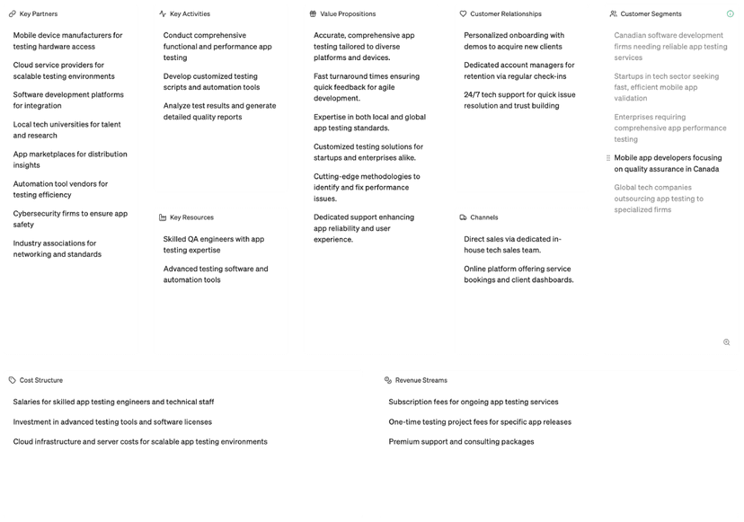 Business Model Research