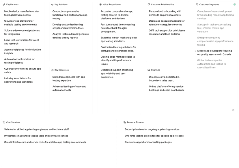 Business Model Research